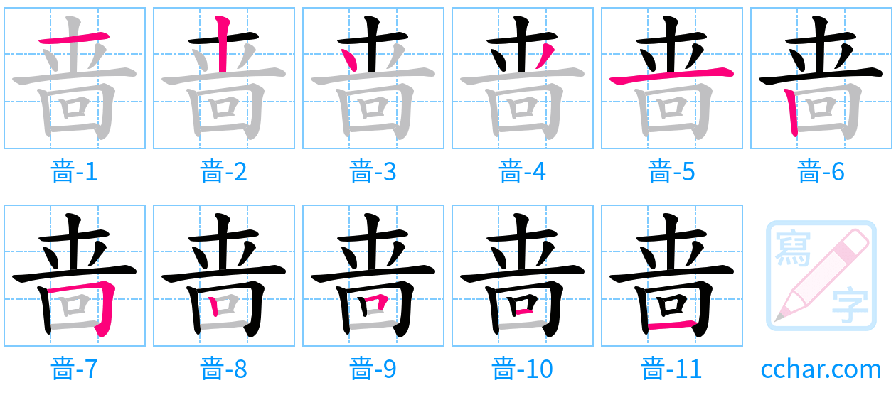 啬 stroke order step-by-step diagram