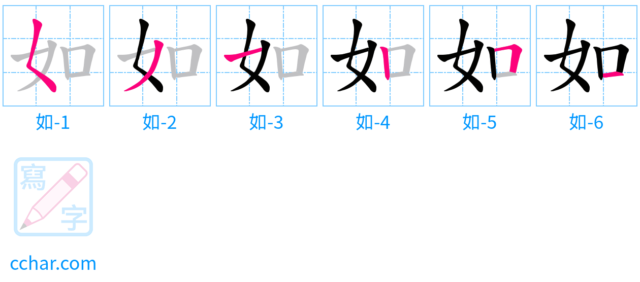 如 stroke order step-by-step diagram
