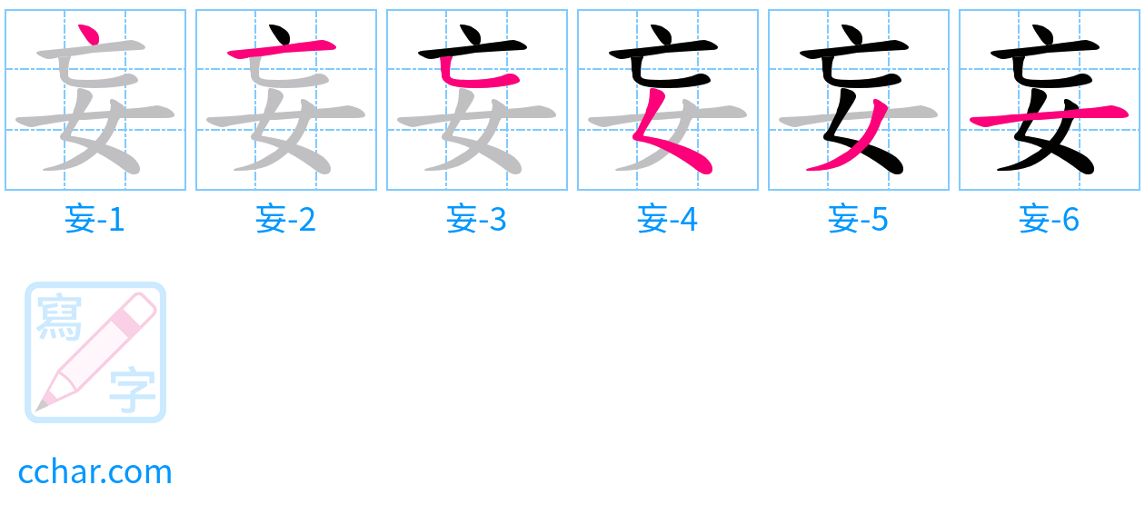 妄 stroke order step-by-step diagram