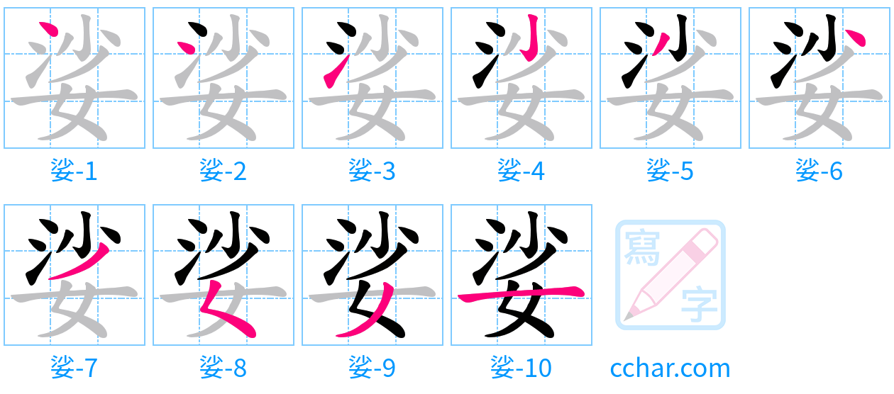 娑 stroke order step-by-step diagram