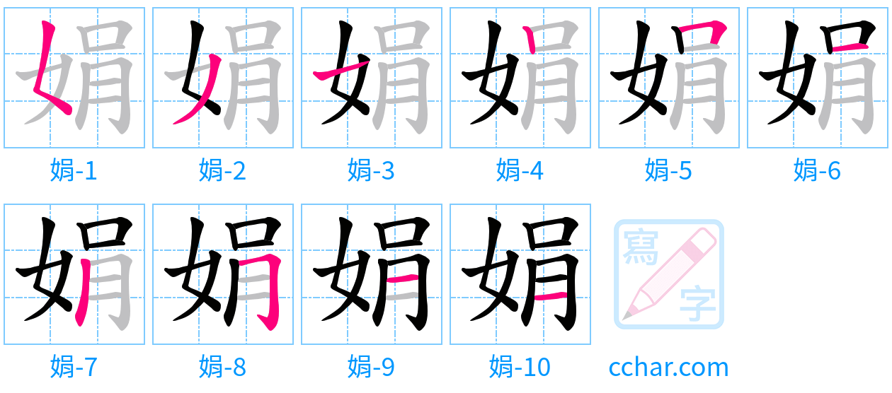 娟 stroke order step-by-step diagram