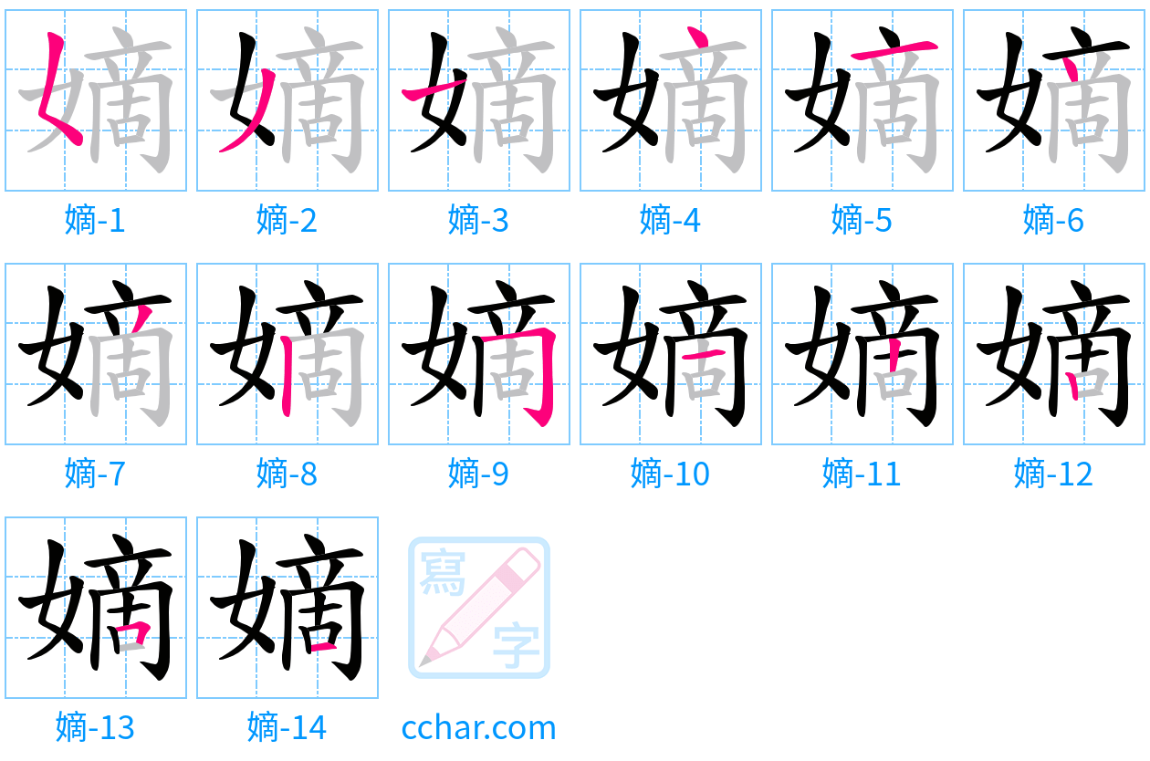 嫡 stroke order step-by-step diagram