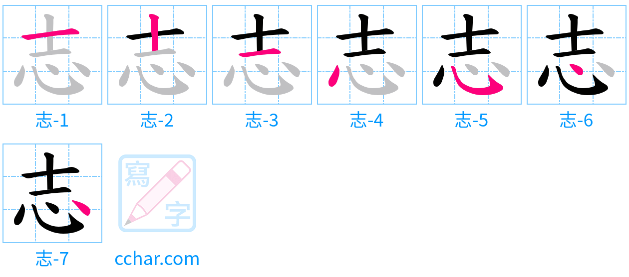 志 stroke order step-by-step diagram