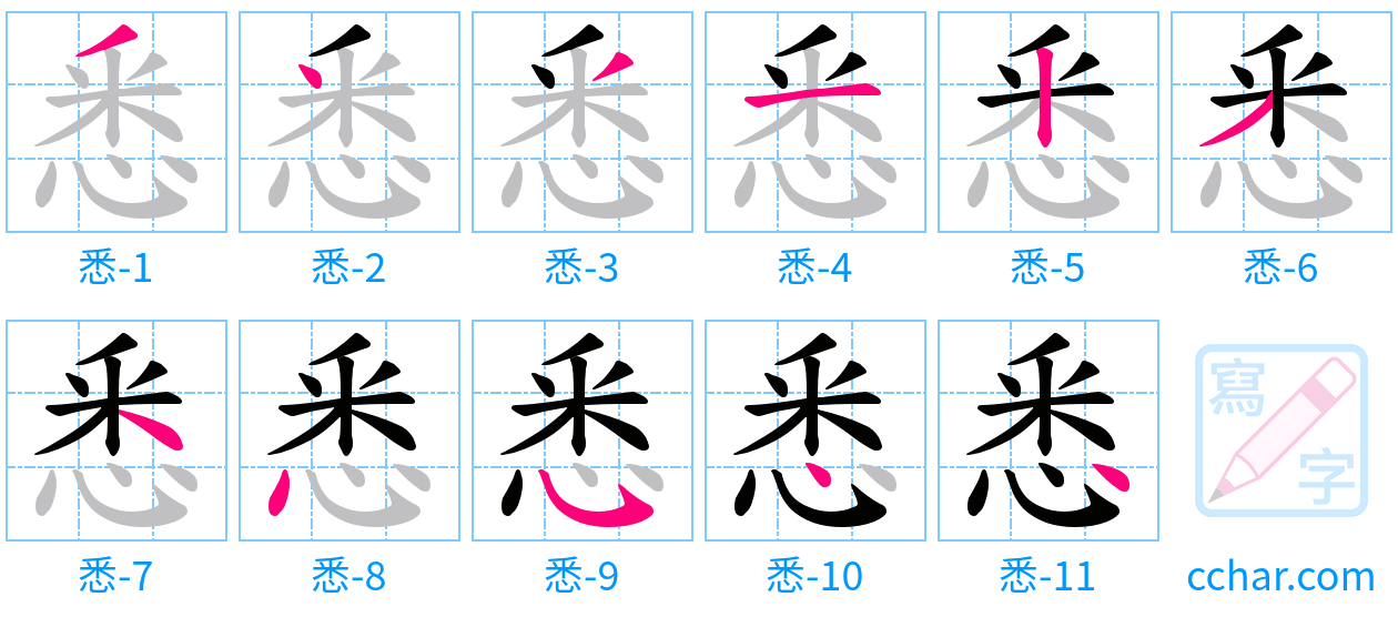 悉 stroke order step-by-step diagram