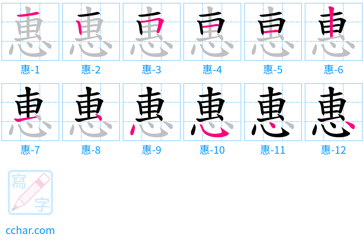 惠 stroke order step-by-step diagram