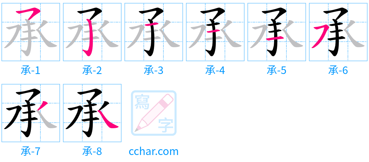 承 stroke order step-by-step diagram