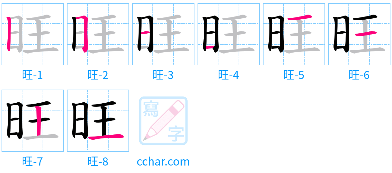 旺 stroke order step-by-step diagram