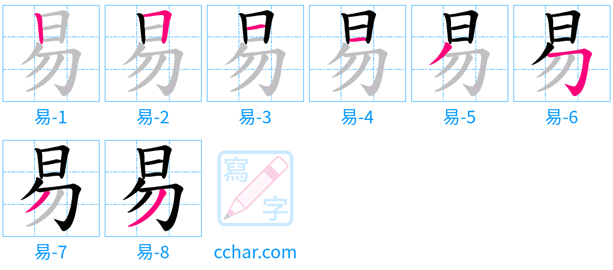 易 stroke order step-by-step diagram