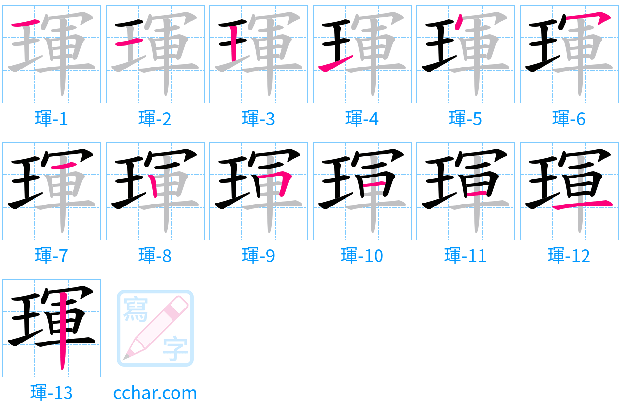 琿 stroke order step-by-step diagram