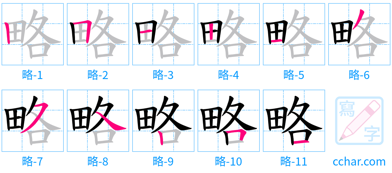 略 stroke order step-by-step diagram