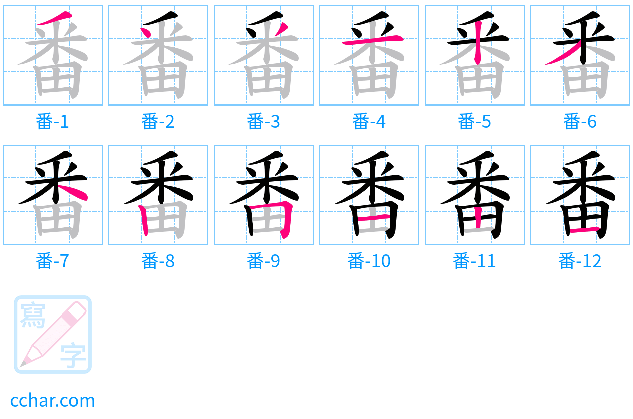 番 stroke order step-by-step diagram