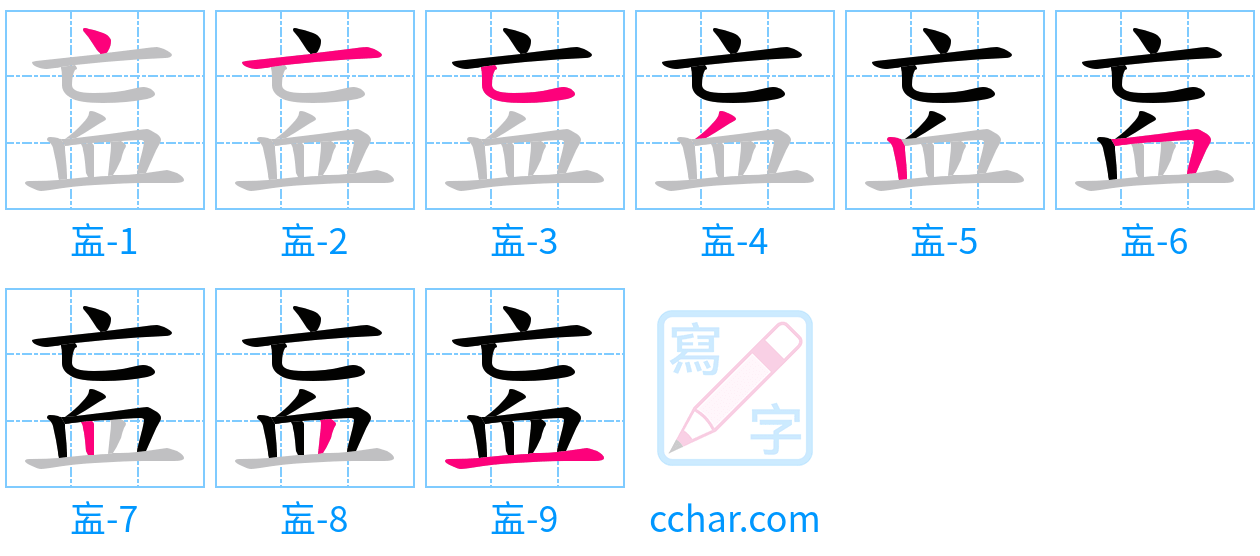 衁 stroke order step-by-step diagram
