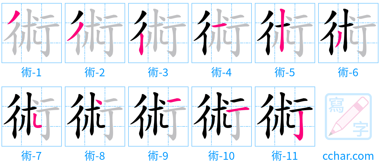術 stroke order step-by-step diagram