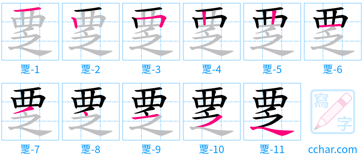 覂 stroke order step-by-step diagram