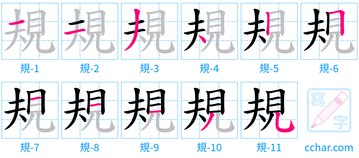 規 stroke order step-by-step diagram