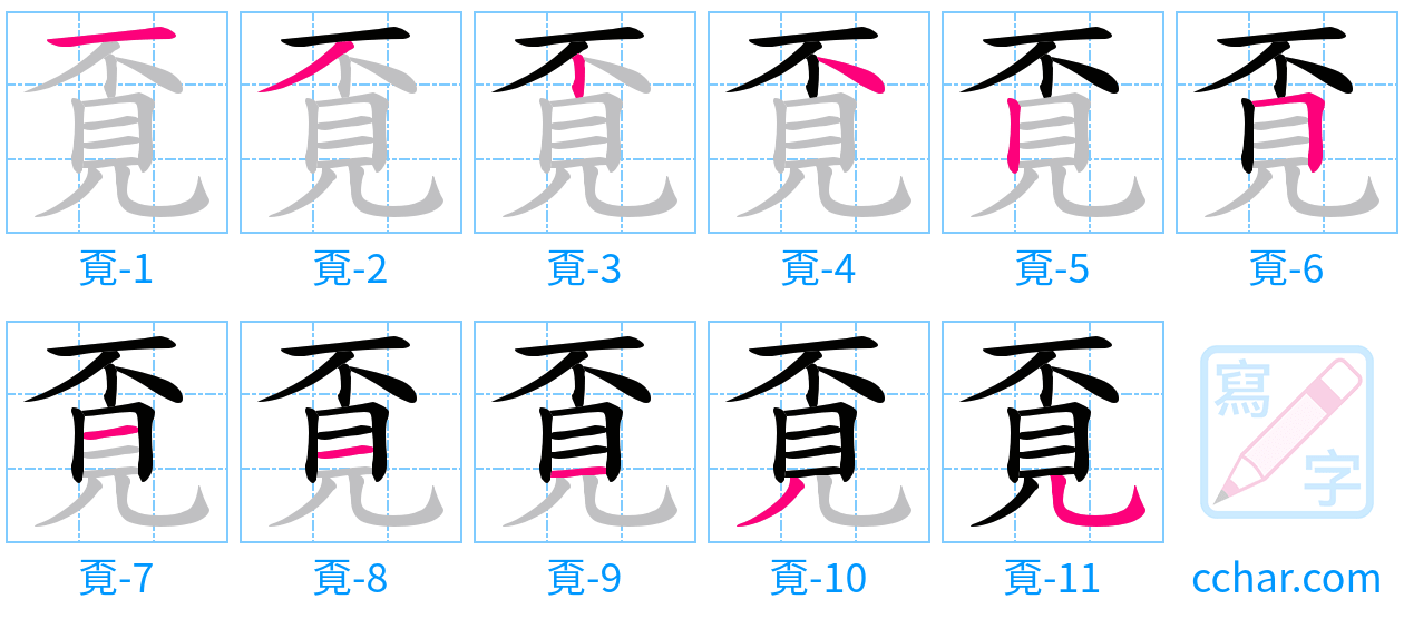 覔 stroke order step-by-step diagram
