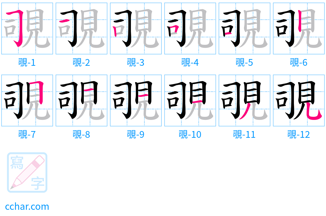 覗 stroke order step-by-step diagram