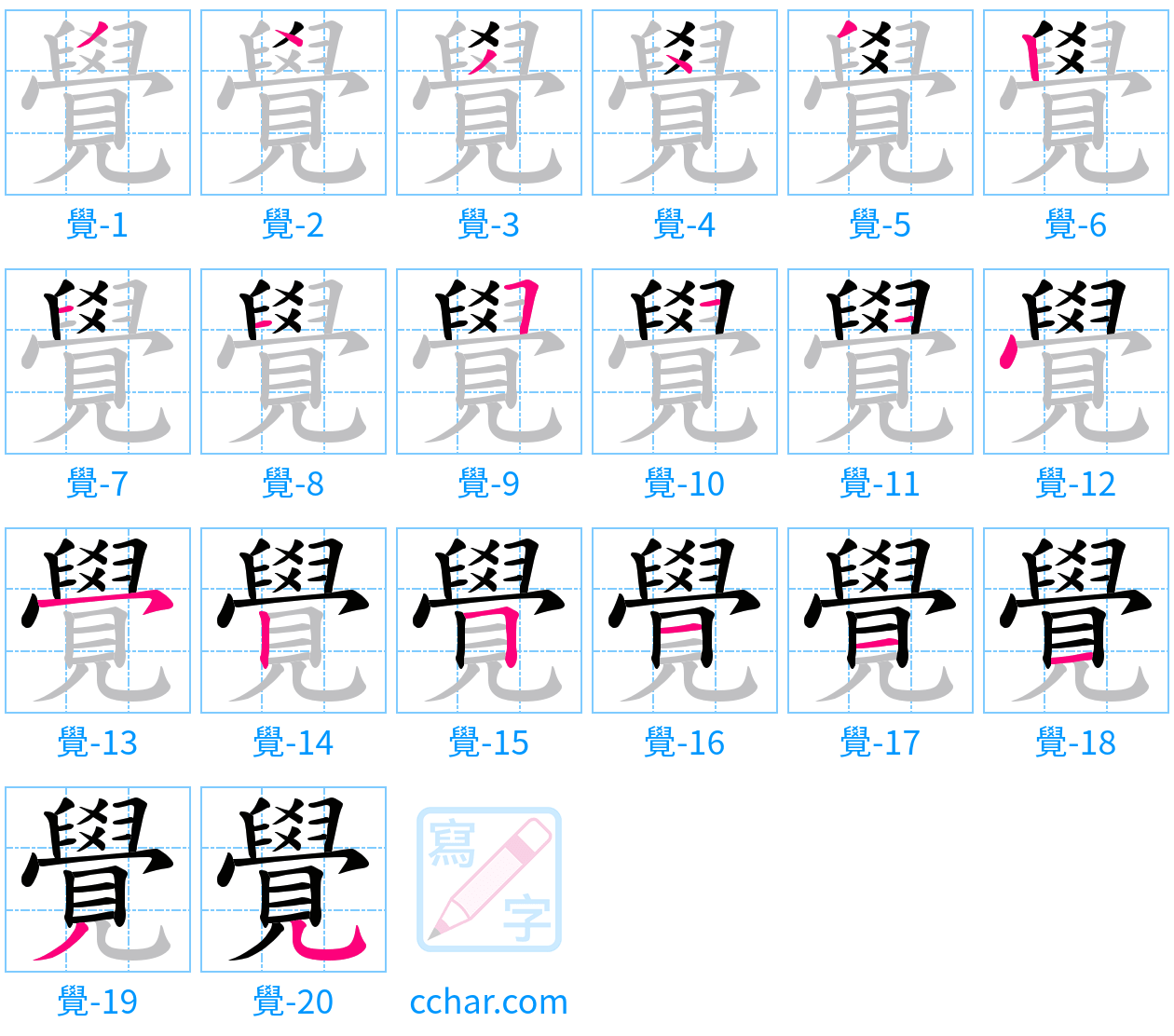 覺 stroke order step-by-step diagram