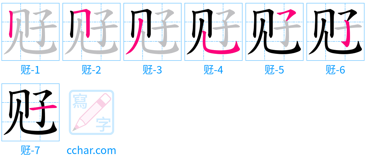 觃 stroke order step-by-step diagram