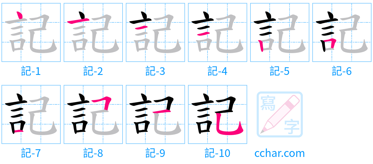 記 stroke order step-by-step diagram