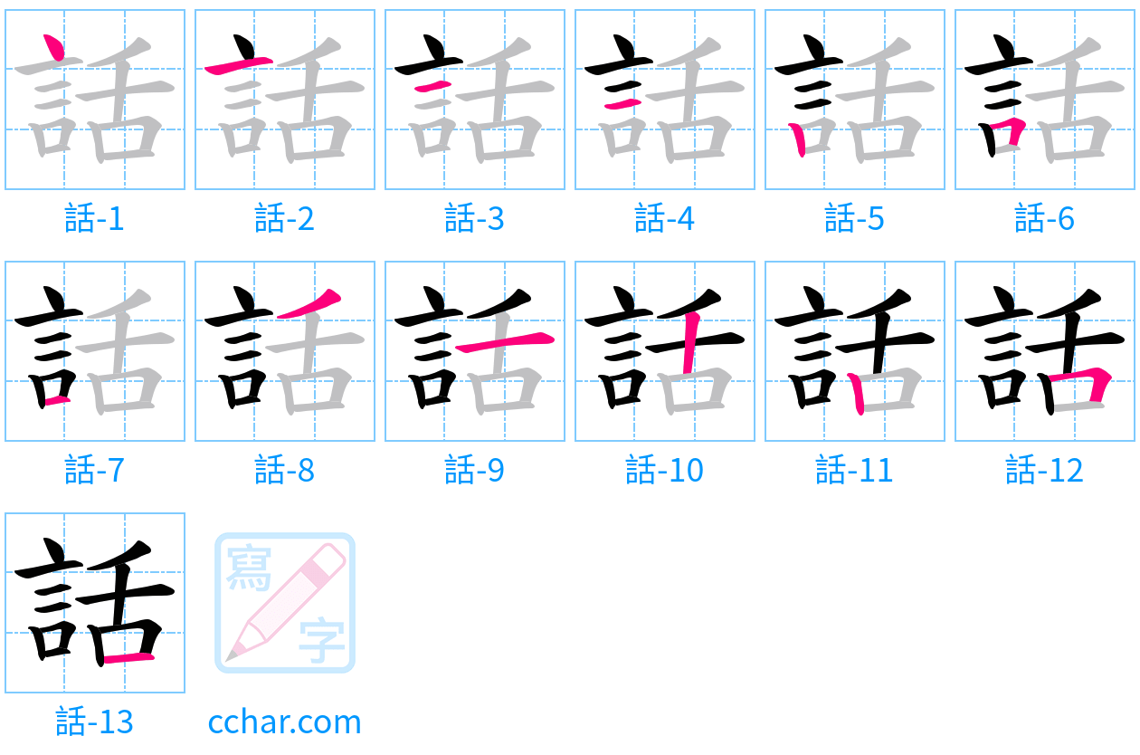 話 stroke order step-by-step diagram