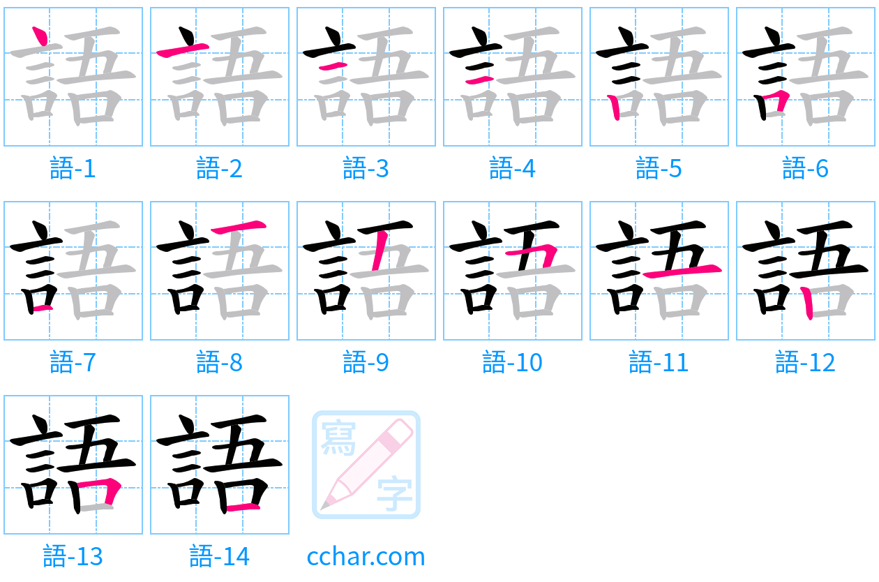 語 stroke order step-by-step diagram