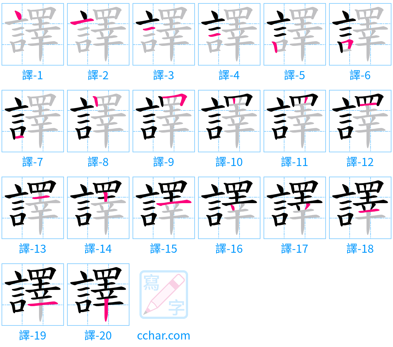 譯 stroke order step-by-step diagram