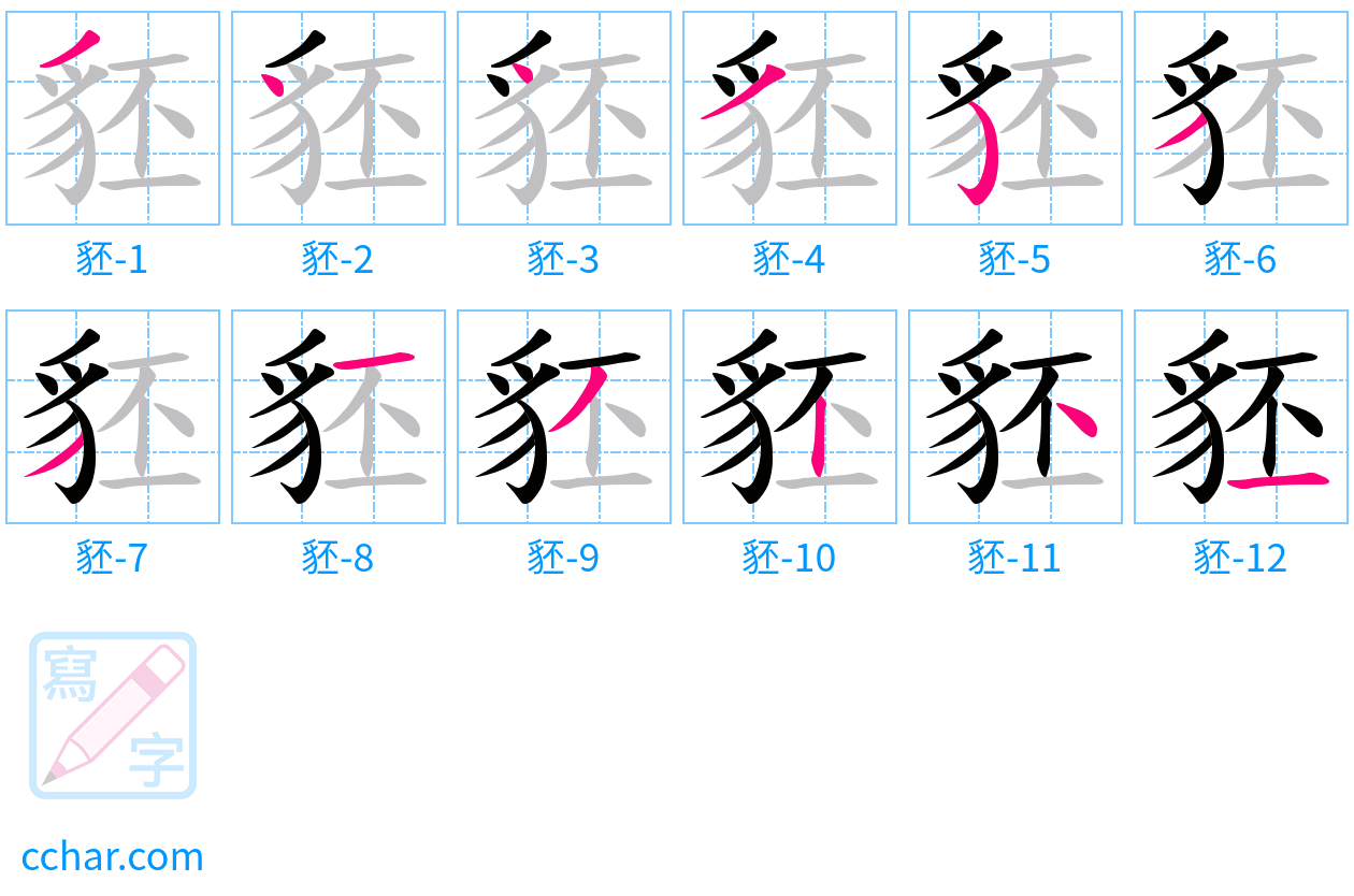 豾 stroke order step-by-step diagram