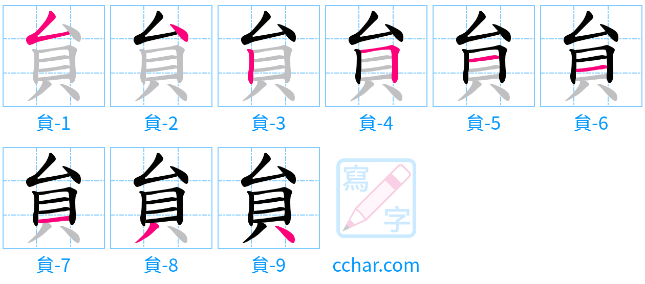 貟 stroke order step-by-step diagram