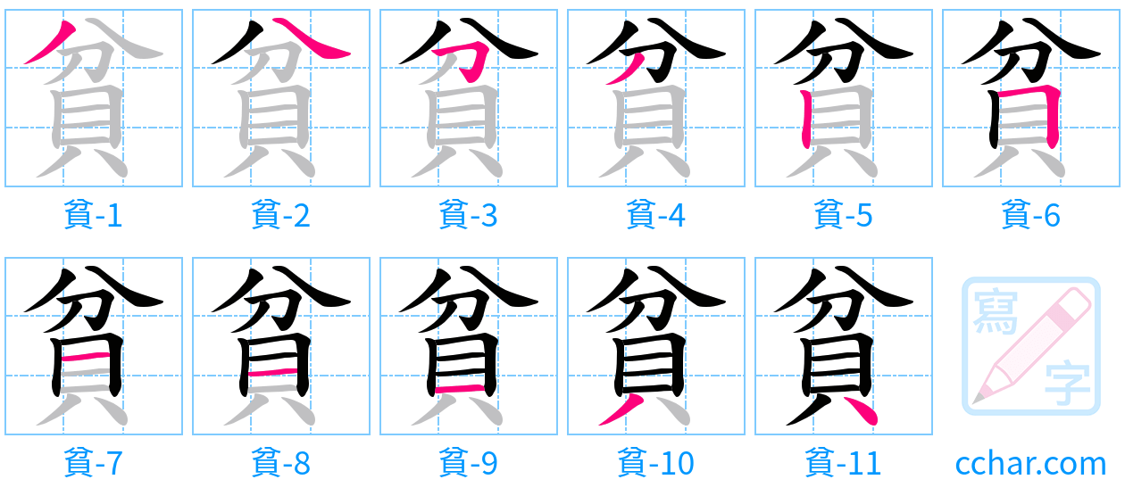 貧 stroke order step-by-step diagram