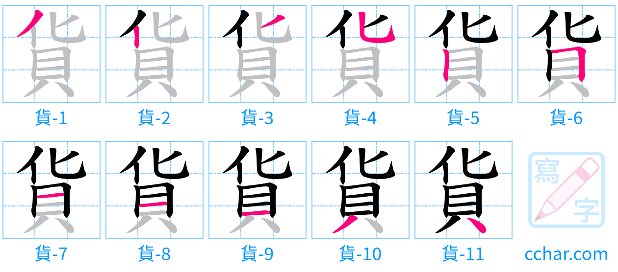 貨 stroke order step-by-step diagram