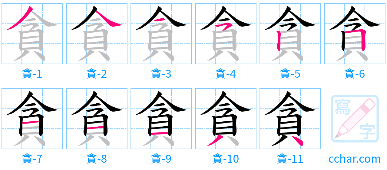 貪 stroke order step-by-step diagram