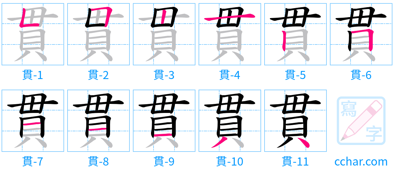 貫 stroke order step-by-step diagram