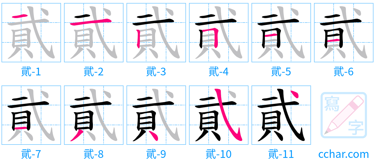 貮 stroke order step-by-step diagram
