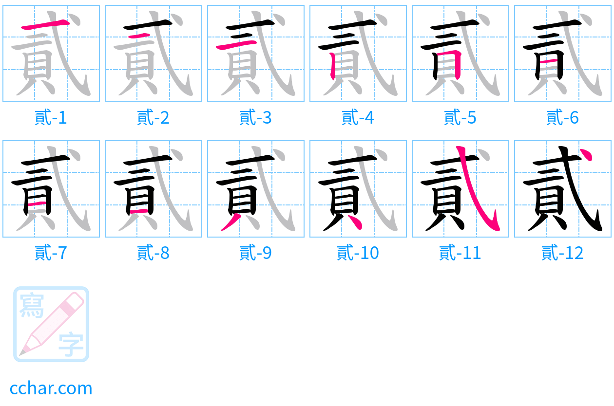 貳 stroke order step-by-step diagram