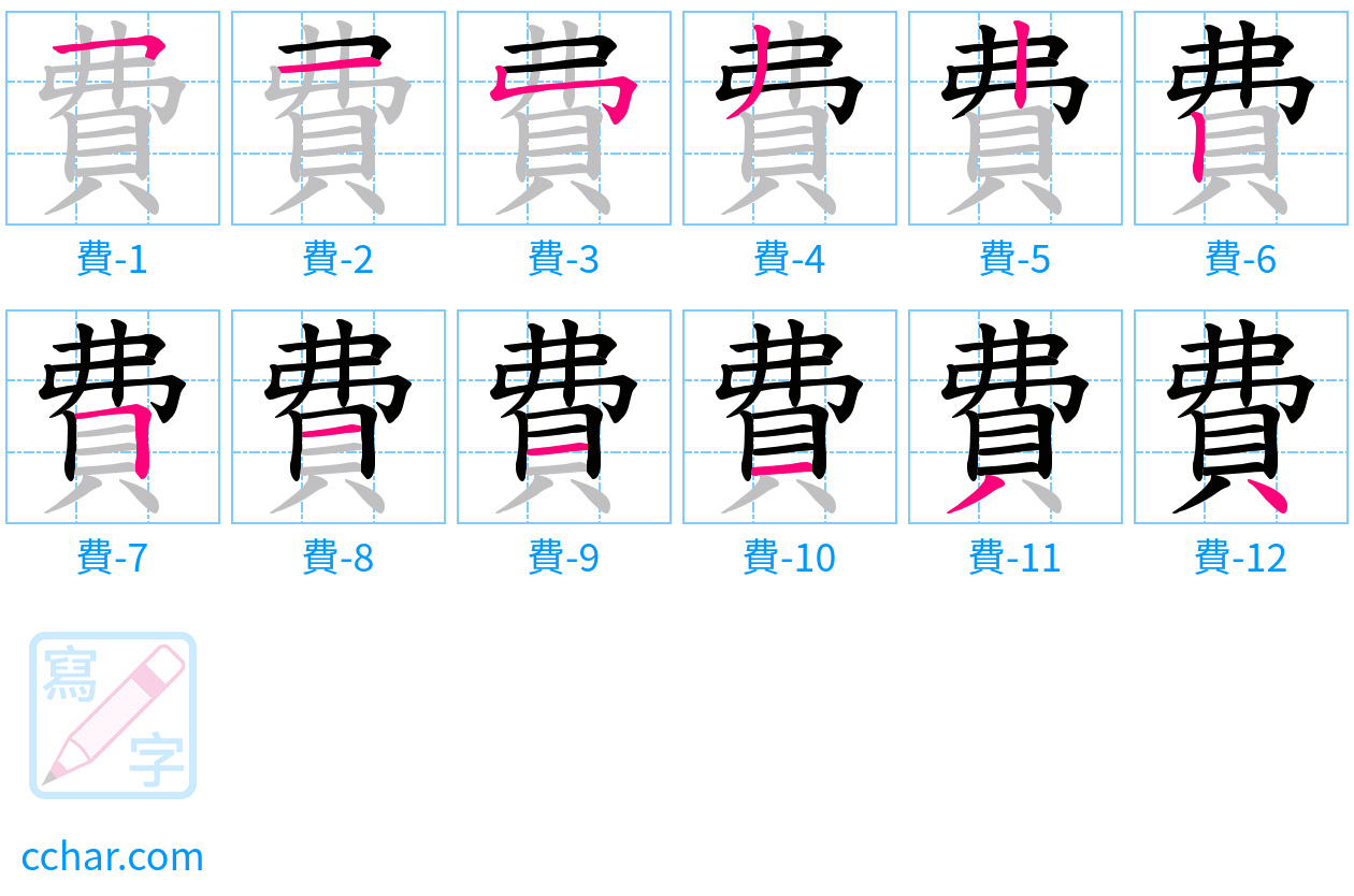 費 stroke order step-by-step diagram