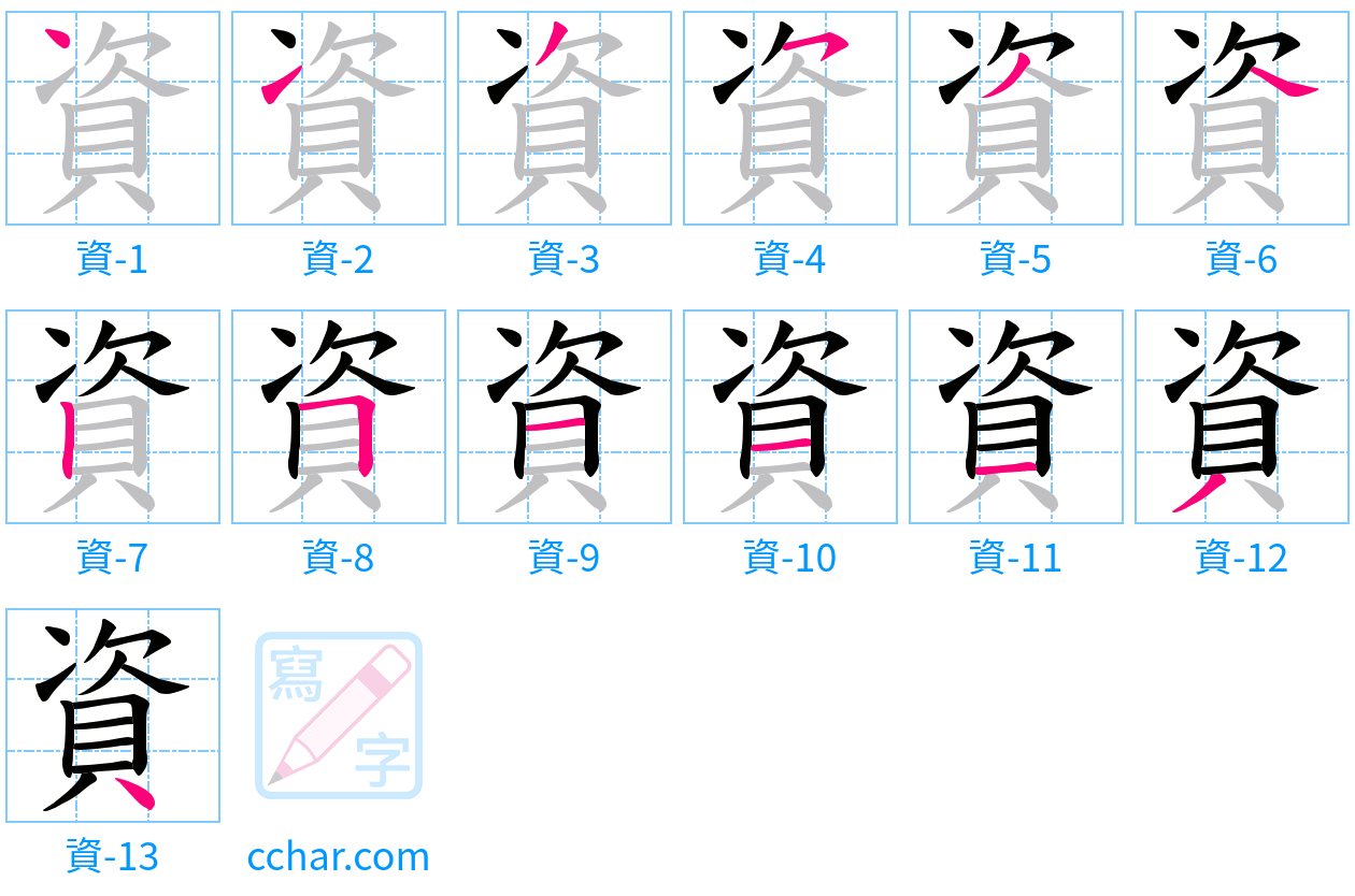 資 stroke order step-by-step diagram