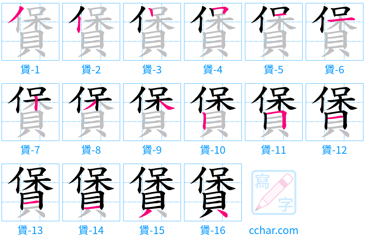 賲 stroke order step-by-step diagram