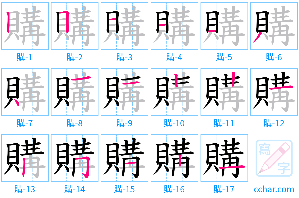 購 stroke order step-by-step diagram