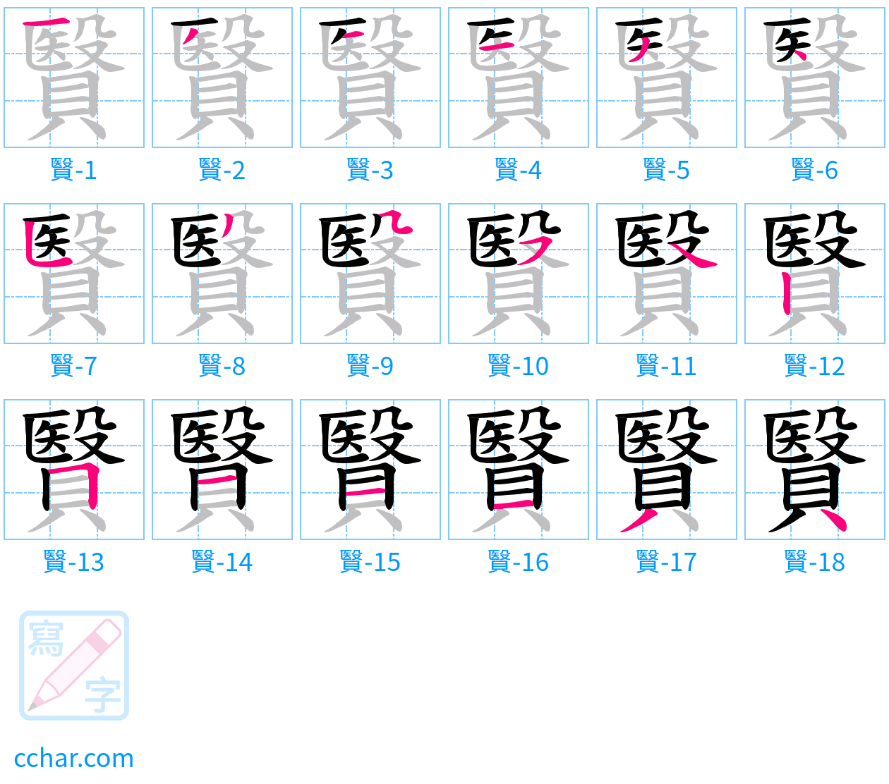 贀 stroke order step-by-step diagram