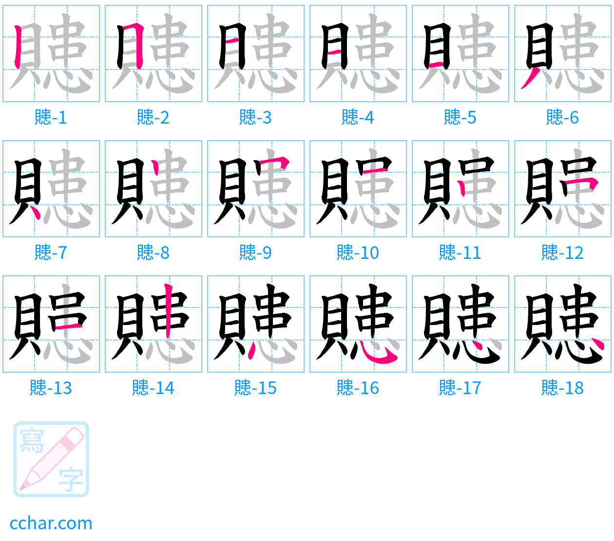 贃 stroke order step-by-step diagram