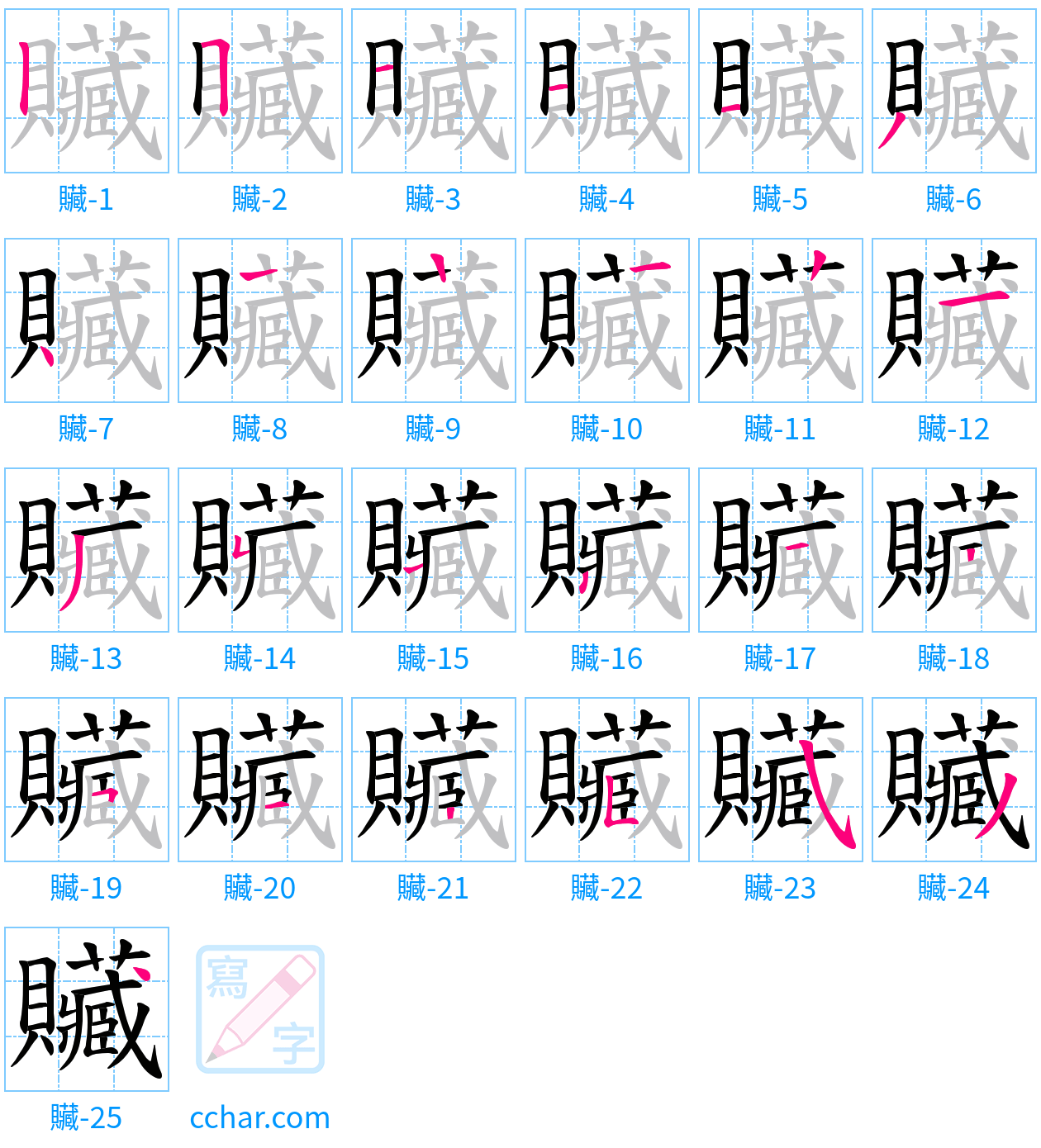 贜 stroke order step-by-step diagram