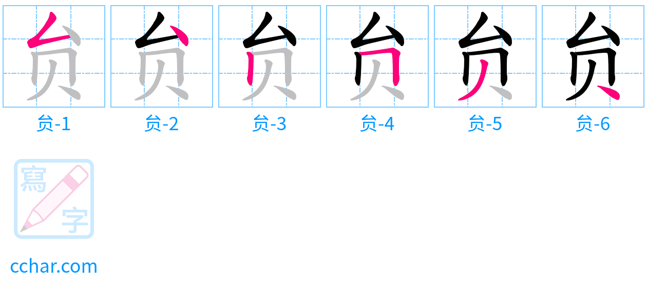 贠 stroke order step-by-step diagram