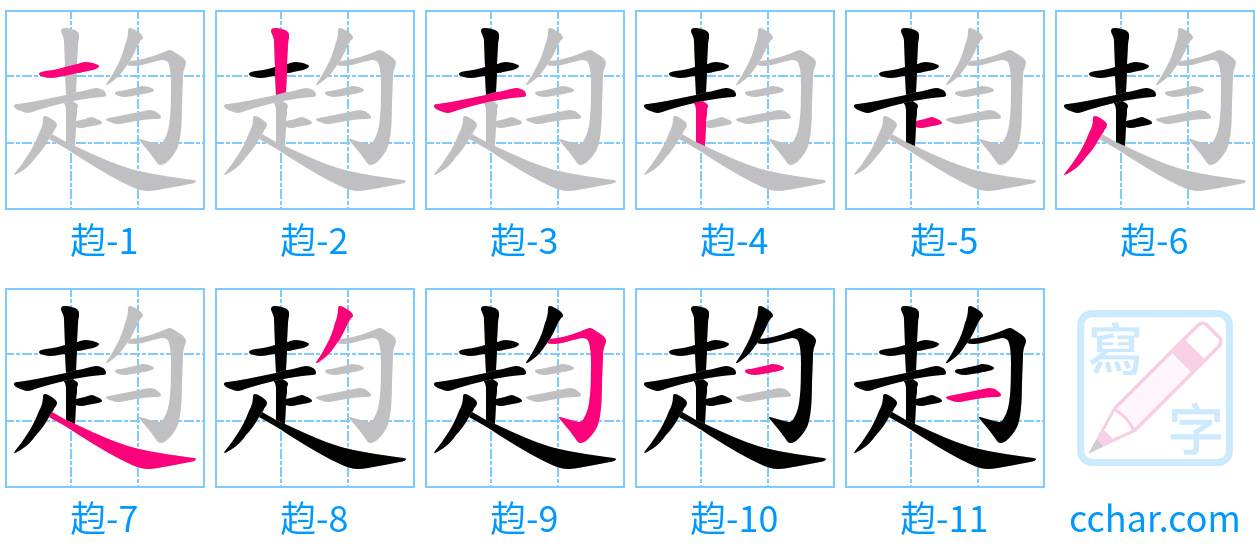 赹 stroke order step-by-step diagram