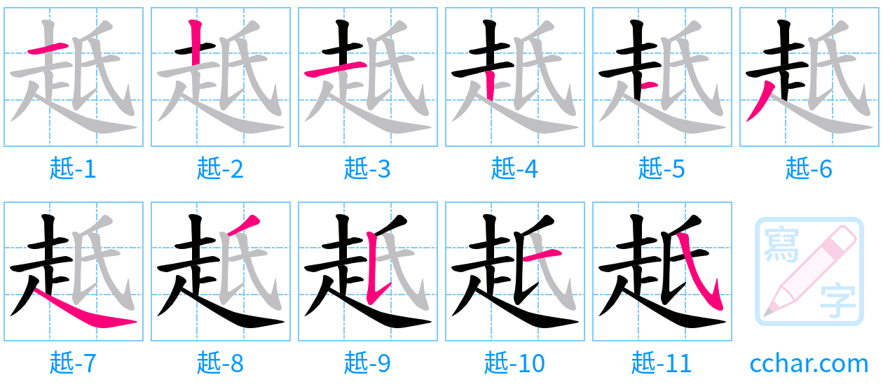 赿 stroke order step-by-step diagram