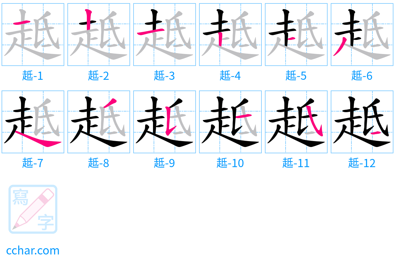 趆 stroke order step-by-step diagram