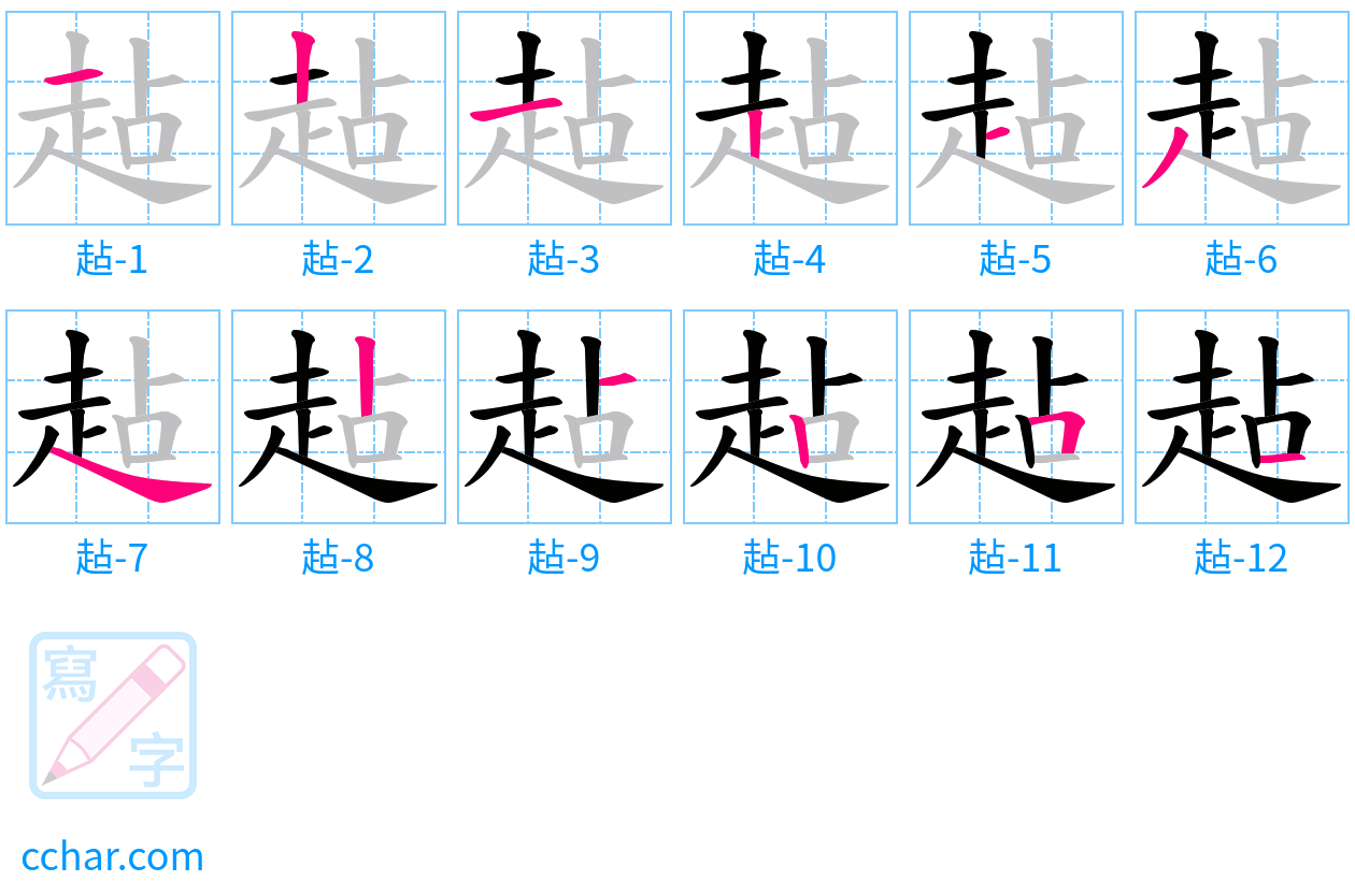 趈 stroke order step-by-step diagram