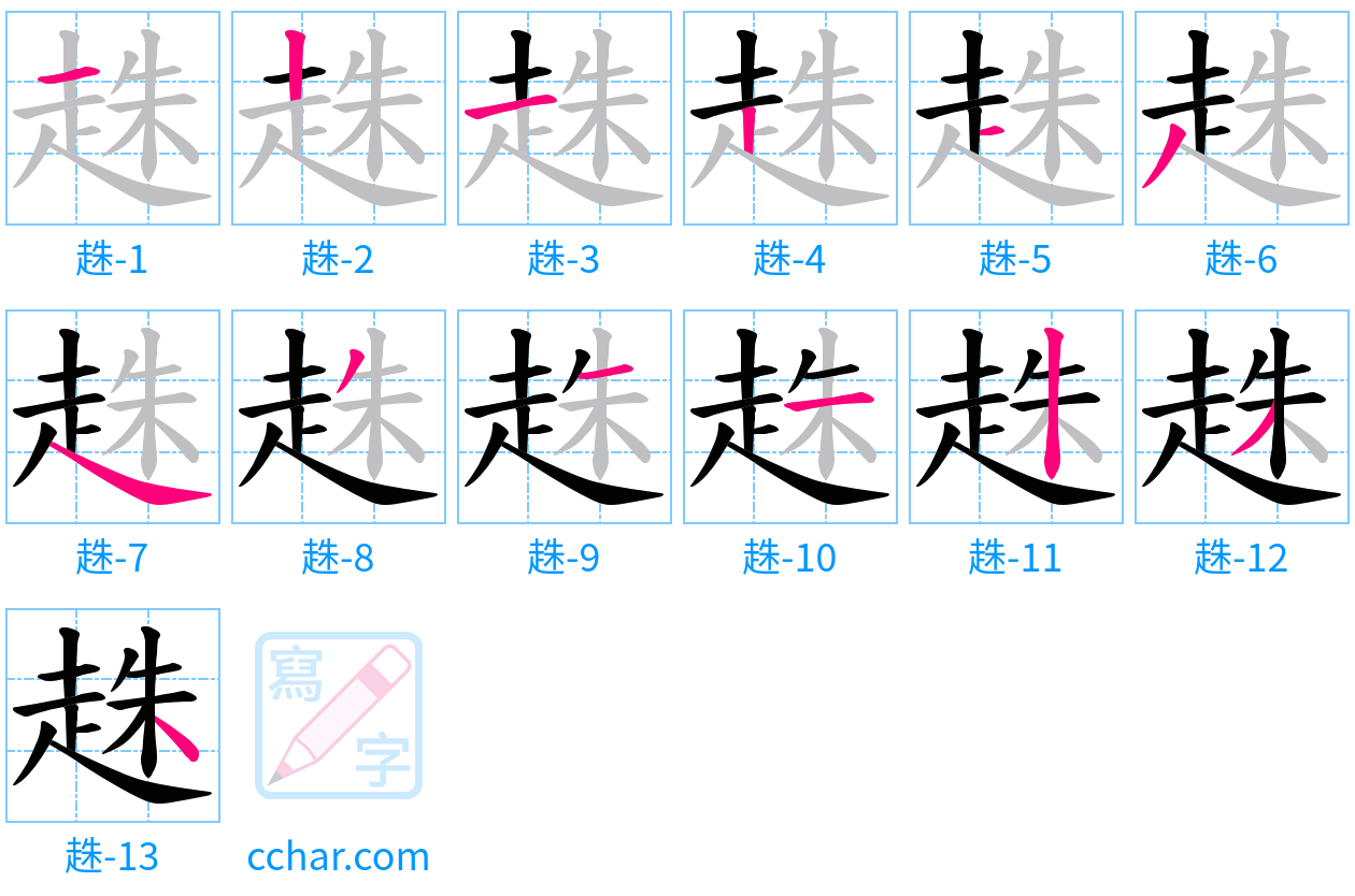 趎 stroke order step-by-step diagram