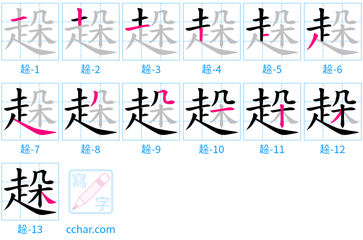 趓 stroke order step-by-step diagram