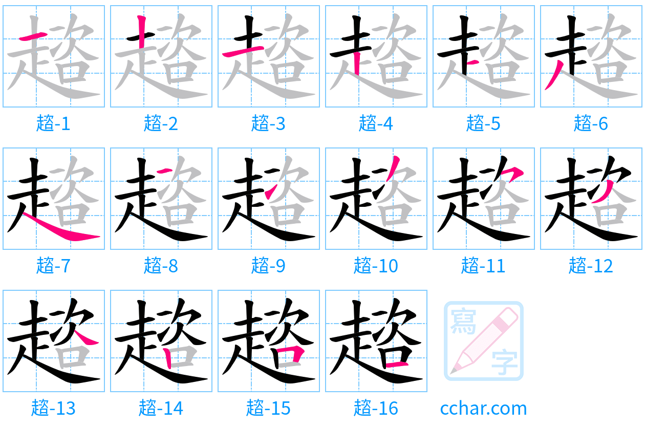 趦 stroke order step-by-step diagram